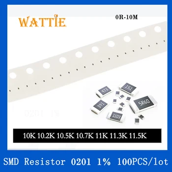 SMD Rezistora 0201 1% 10K 10.2 K 10.5 K 10.7 K 11K 11.3 K 11.5 K 100KS/veľa čip odpory 1/20W 0.6 mm*0,3 mm